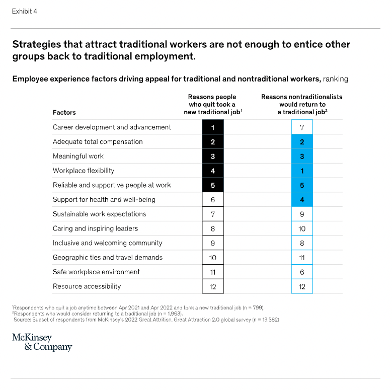 2022-07-22 trad workers - exhibit 4.png800