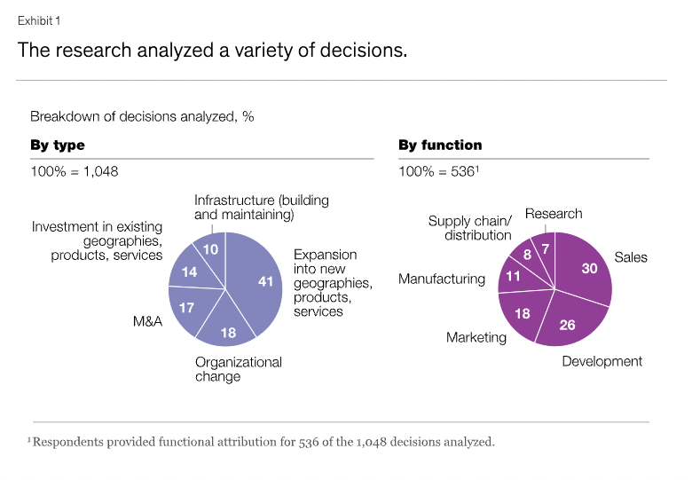 2022-08-25 behavioral strategy exhibit 1.png