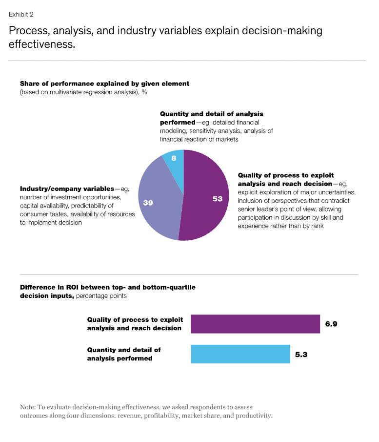 2022-08-25 behavioral strategy exhibit 2.png