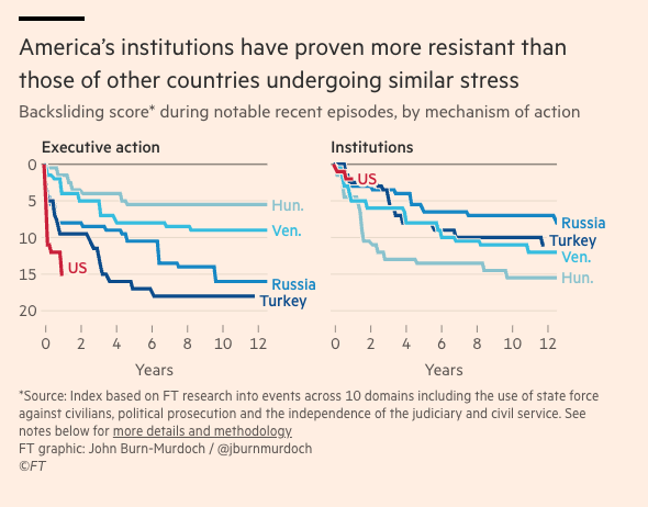2026-02-01 ¡institutions.png