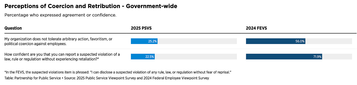 2026-03-23 ¡coercion retribution.png