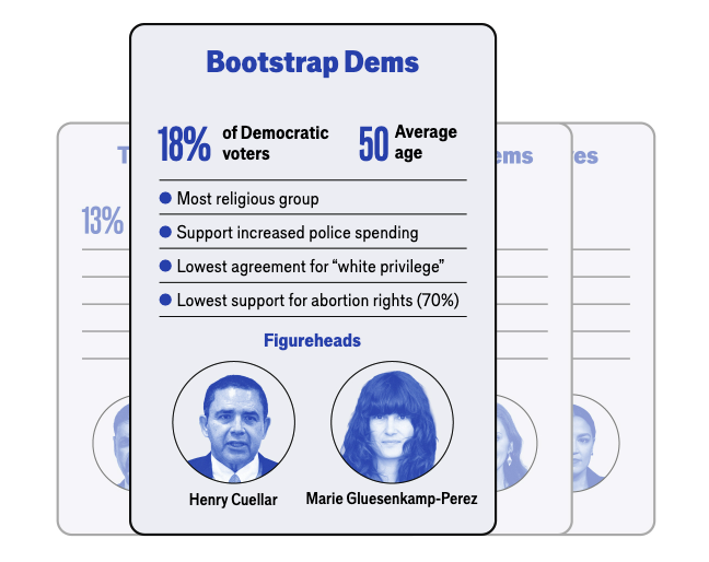 2026-04-15 ¡bootstrap.png