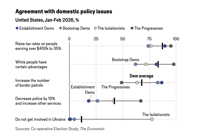 2026-04-15 ¡domestic policy.png