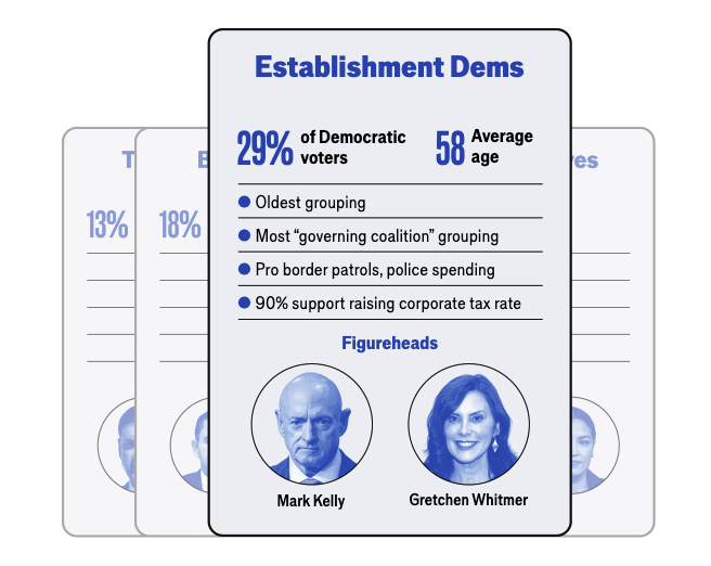2026-04-15 ¡establishment.png