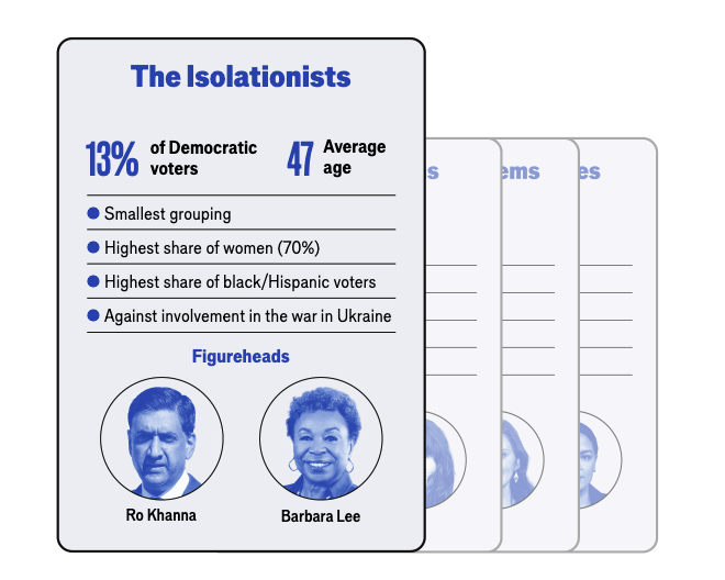 2026-04-15 ¡isolationists.png