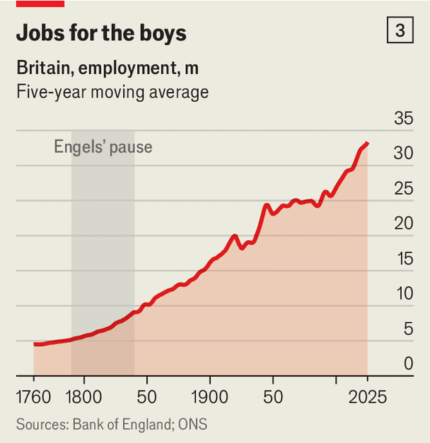 2026-05-16 ¡jobs for the boys.png