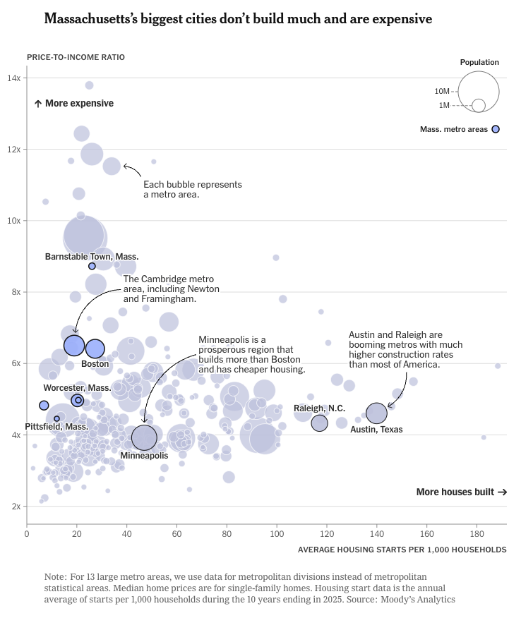 2026-05-31 ¡MA cities v the US.png